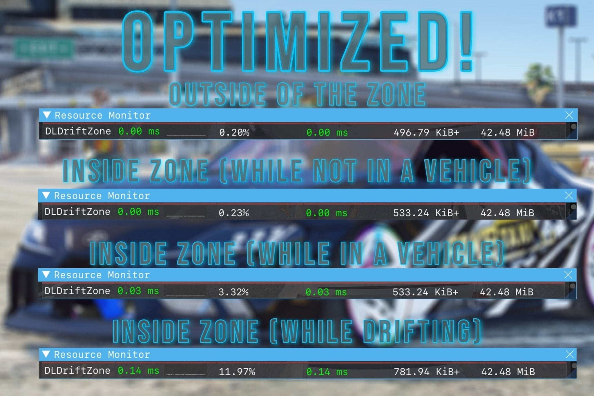 FiveM Drift Zone Script [ESX/QB] - DigitalLatvia