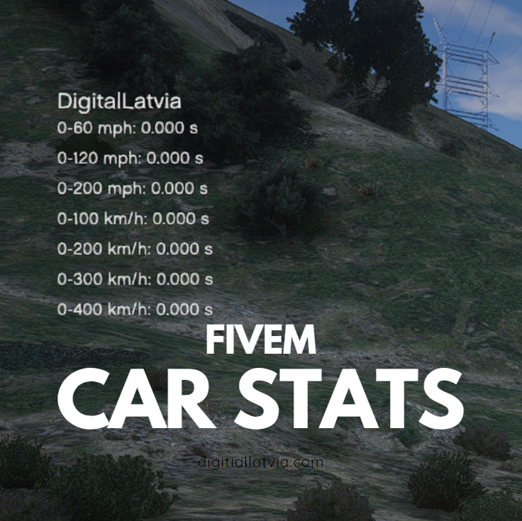 Car Stats [Standalone]